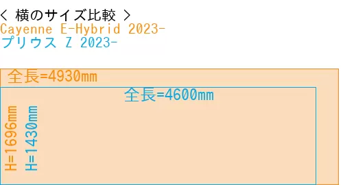 #Cayenne E-Hybrid 2023- + プリウス Z 2023-